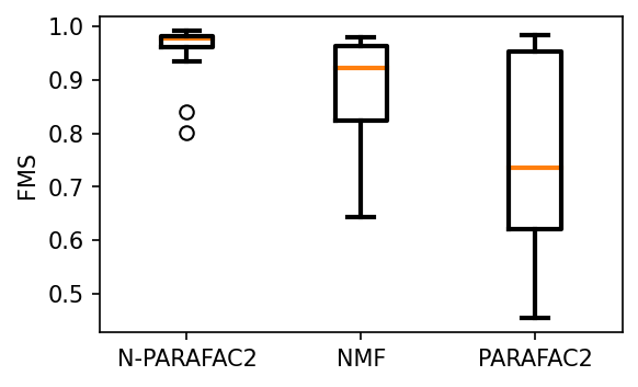 ../_images/notebooks_notebook_example_comparison_19_0.png